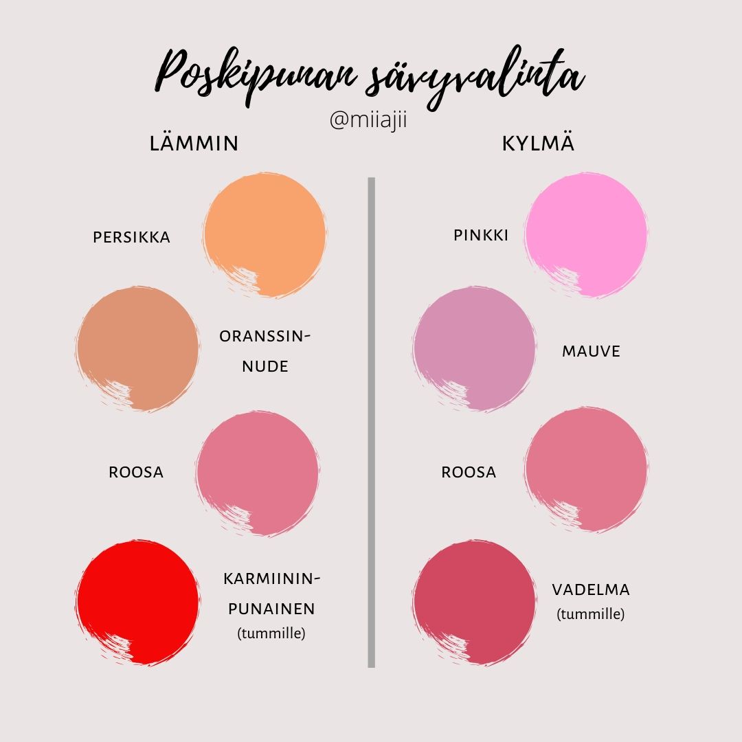 poskipunan sävyvalinta